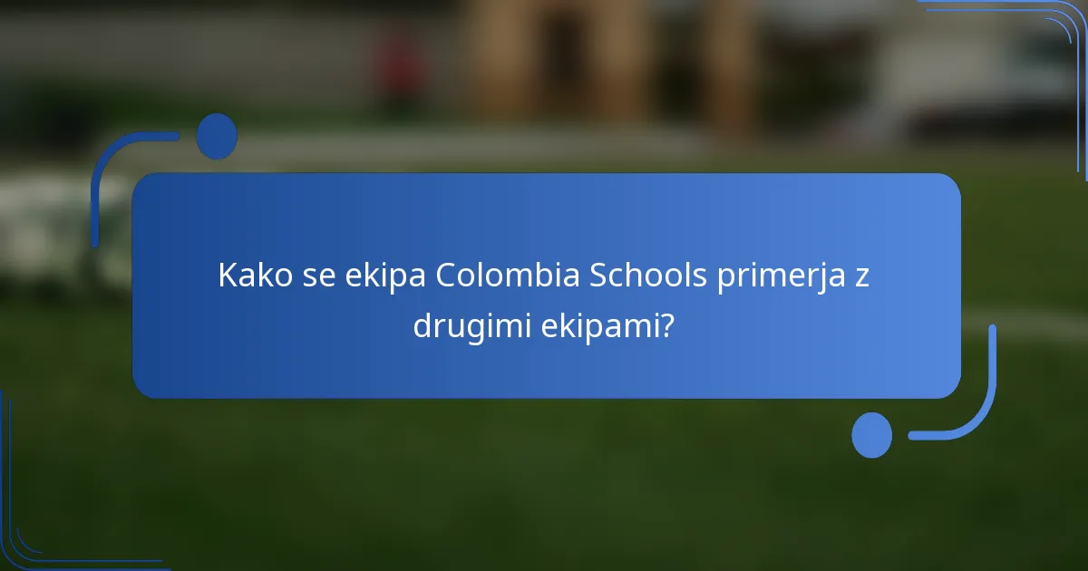 Kako se ekipa Colombia Schools primerja z drugimi ekipami?