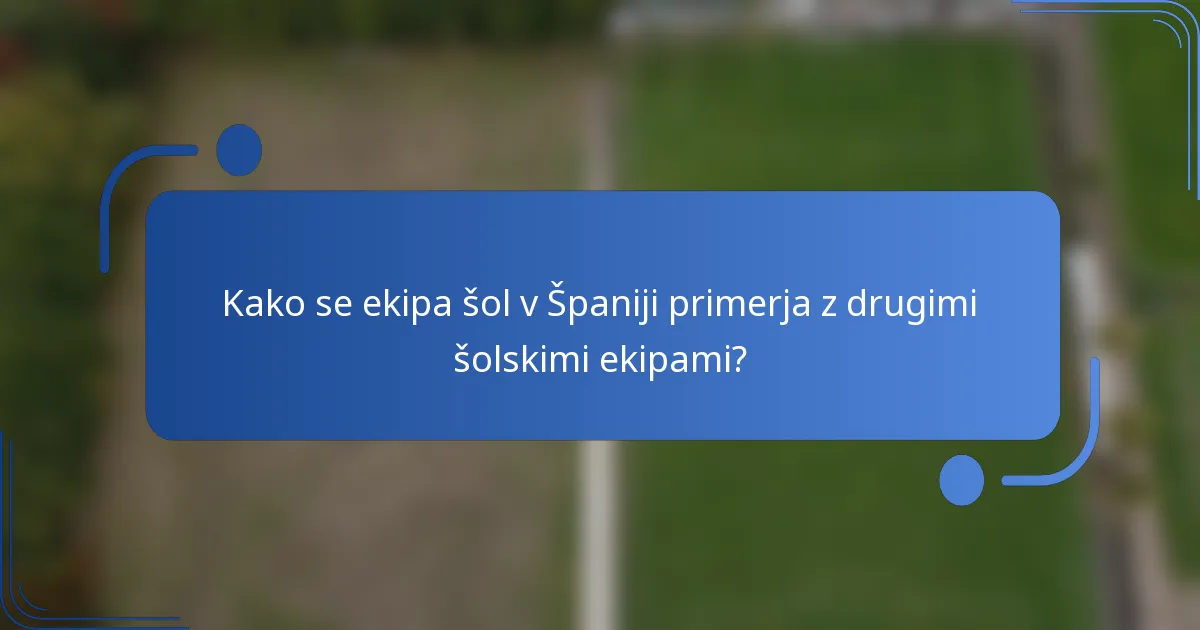 Kako se ekipa šol v Španiji primerja z drugimi šolskimi ekipami?